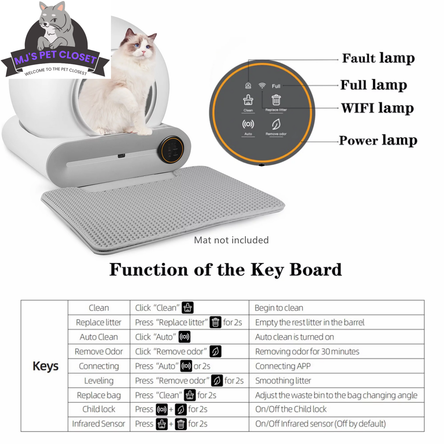 Self-Cleaning Litter Box