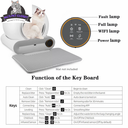 Self-Cleaning Litter Box